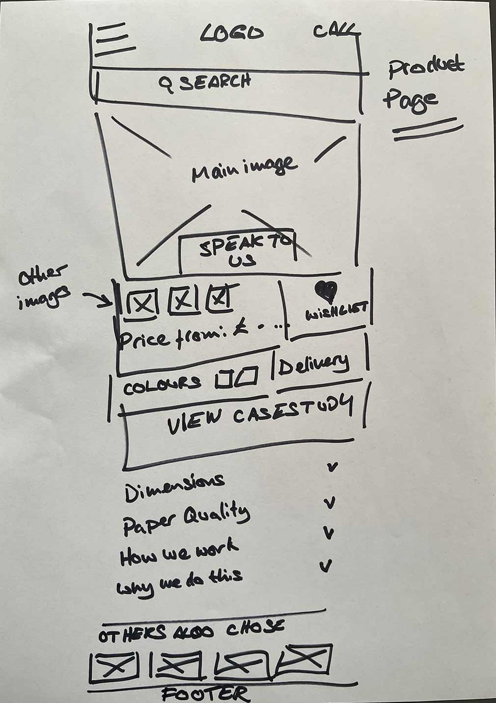 0a3c971d86fa1a30d9a0dbe29f904d84544c8c21