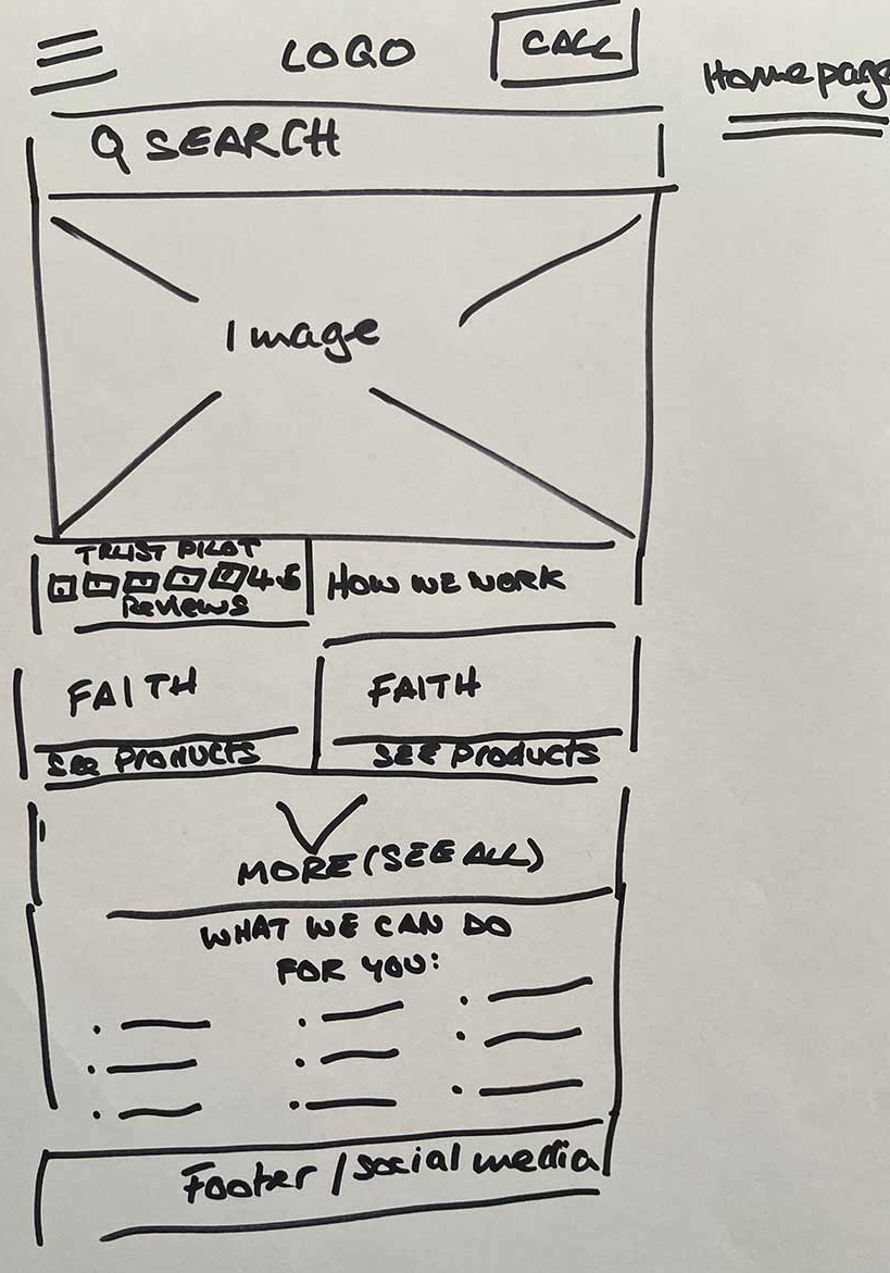 6f1786d77d3e121386c14437f6d79f2b8ff86e89