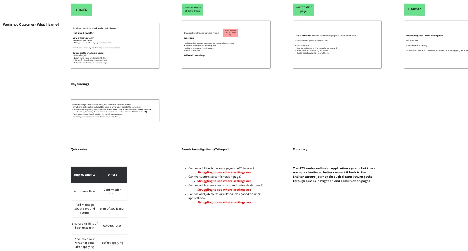 Stakeholder workshop outcomes: emails, save and return, confirmation page, header, key findings and quick wins